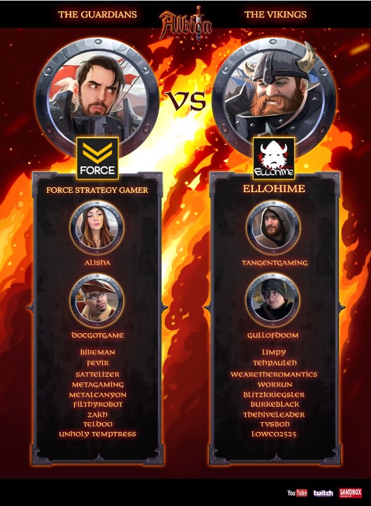 ALBION ONLINE: ALFA COMEÇA HOJE