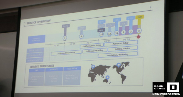 Daum-Games-media-conference-photo-2