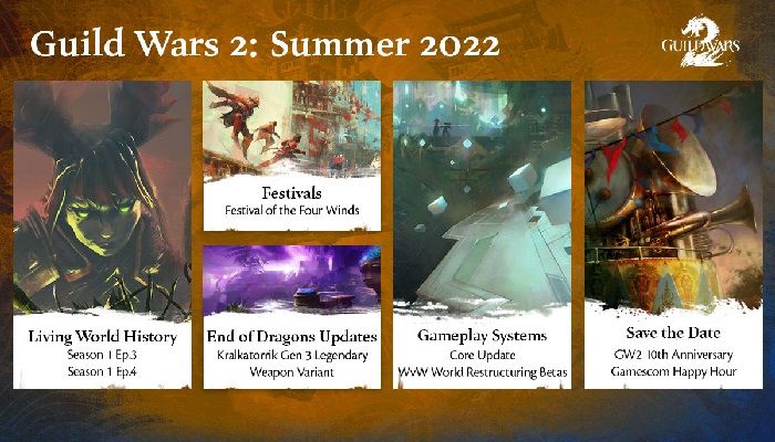 Vale a pena jogar Guild Wars 2 em 2023? - GoldWars